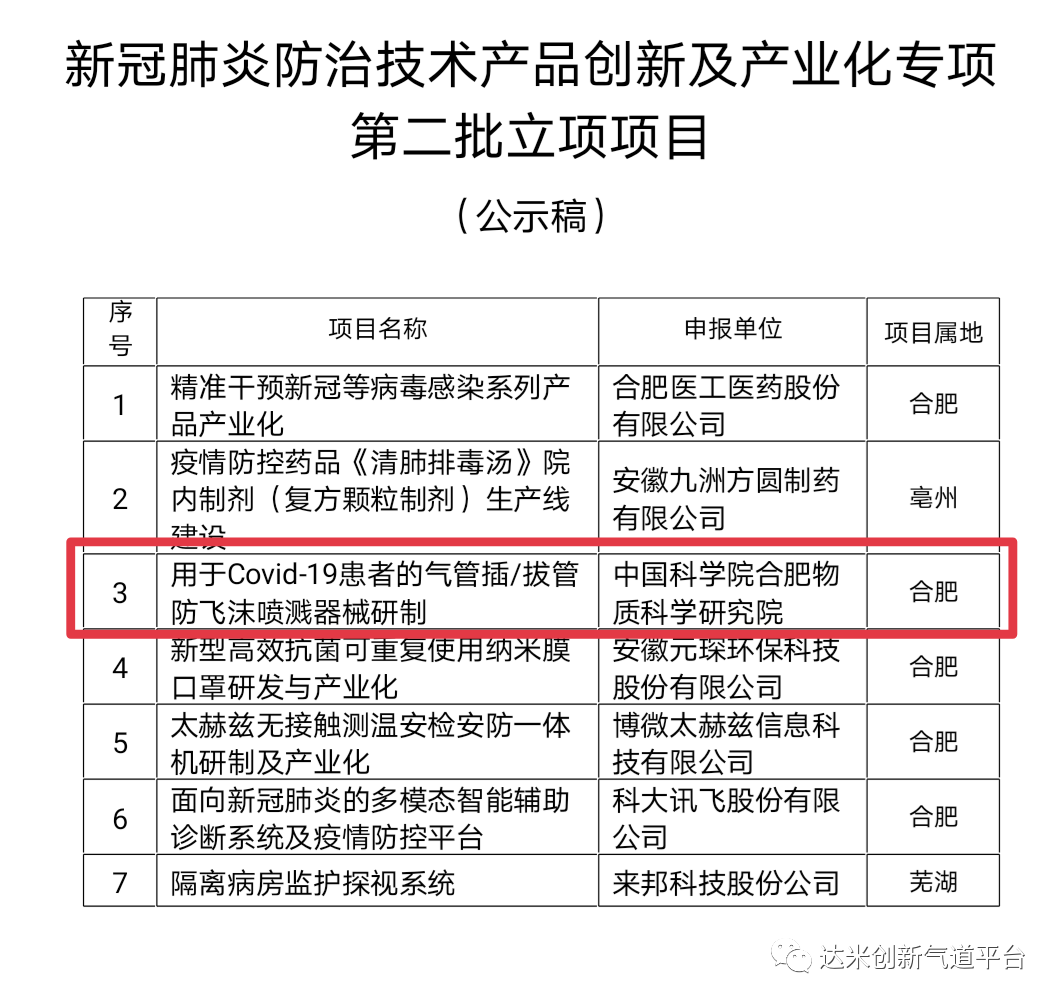 攜手防疫，創(chuàng)造未來(lái)